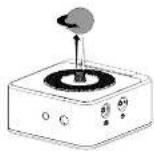 Edelkrone HeadONE - 1