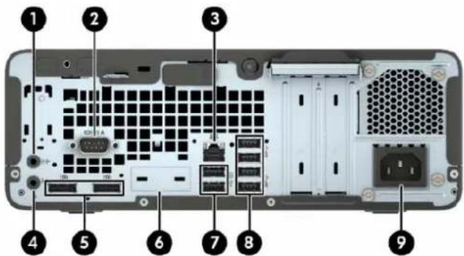 HP ProDesk 600 G4 - Součásti zadního panelu - 1
