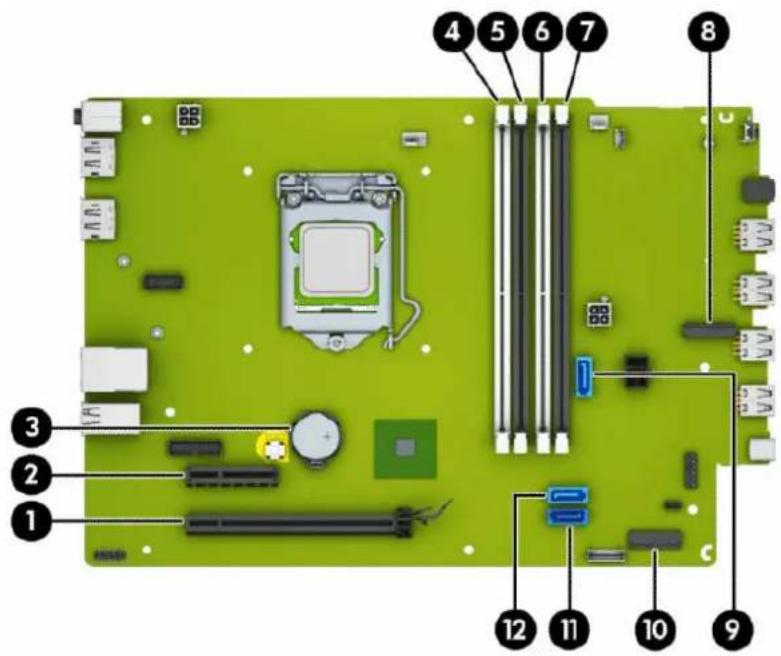 HP ProDesk 600 G4 - Konektory systémové desky - 1
