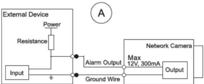 Dahua Technology IPC-HFW3541E-AS - Connecting Alarm Input/output 1.2 - 3