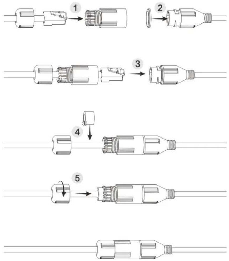 Dahua Technology IPC-HFW3541E-AS - Installing Waterproof Connector (Optional) - 2