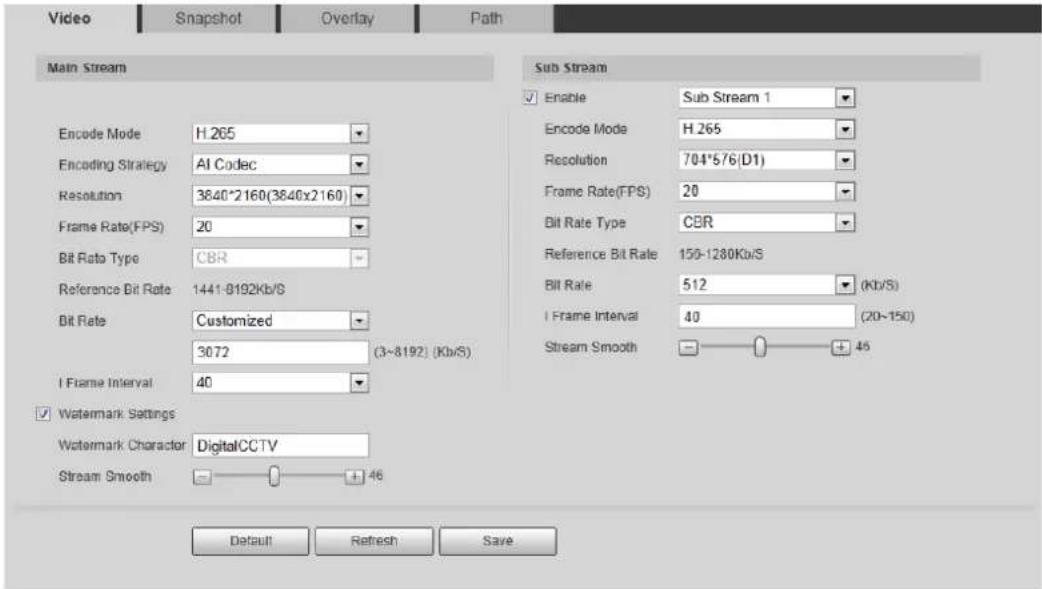 Dahua Technology IPC-HFW3549T1-AS-PV - Video - 1