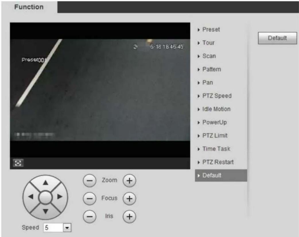 Dahua Technology IPC-HFW3549T1-AS-PV - Default - 2