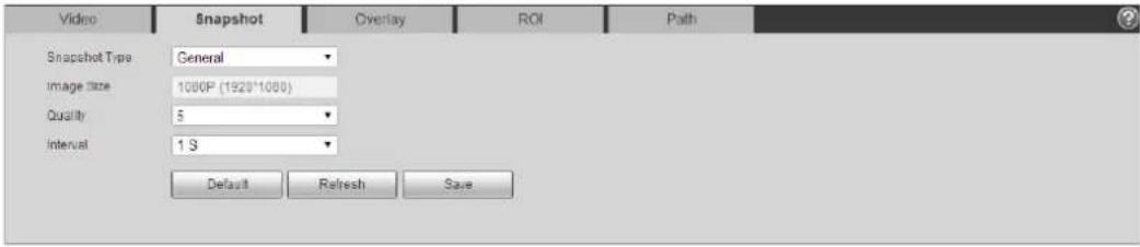 Dahua Technology IPC-HFW3549T1-AS-PV - Snapshot - 1