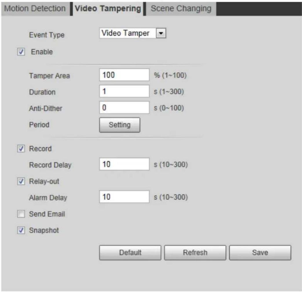 Dahua Technology IPC-HFW3549T1-AS-PV - Setting Video Tampering - 1