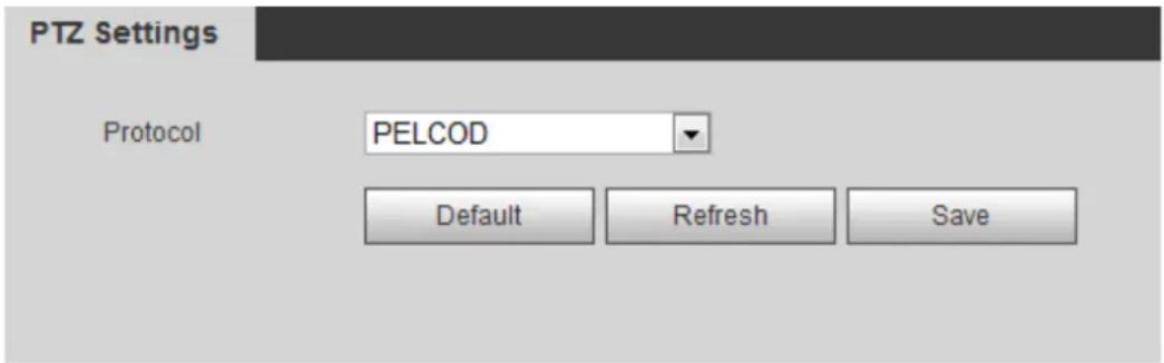 Dahua Technology IPC-HFW3549T1-AS-PV - Procedure - 1