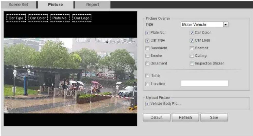 Dahua Technology IPC-HFW3549T1-AS-PV - Setting Picture Information - 1