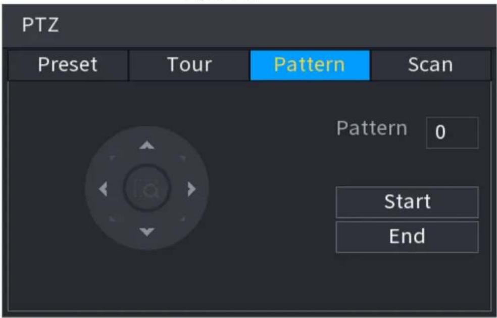 Dahua Technology NVR2104/2108-4KS2 - Configuring Patterns - 1