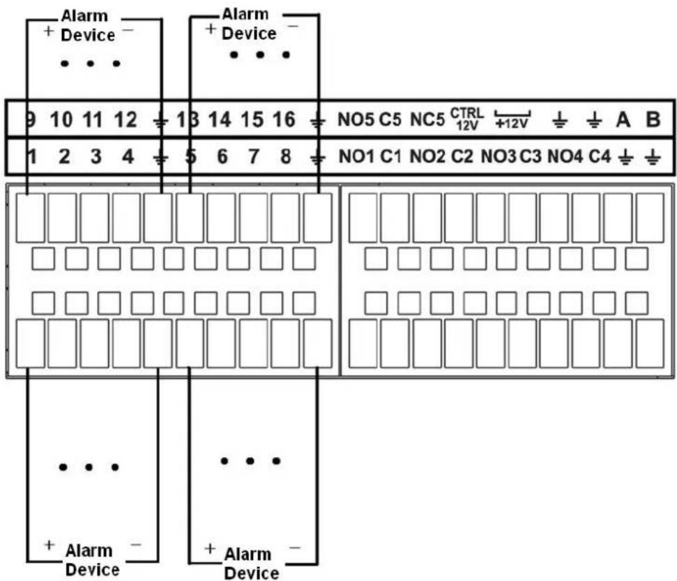Dahua Technology NVR2104/2108-4KS2 - Alarm input port - 1
