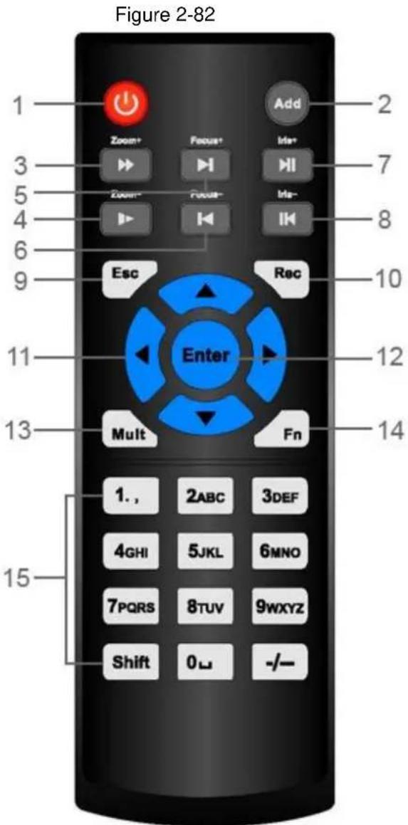 Dahua Technology NVR2104/2108-4KS2 - Remote Control - 1