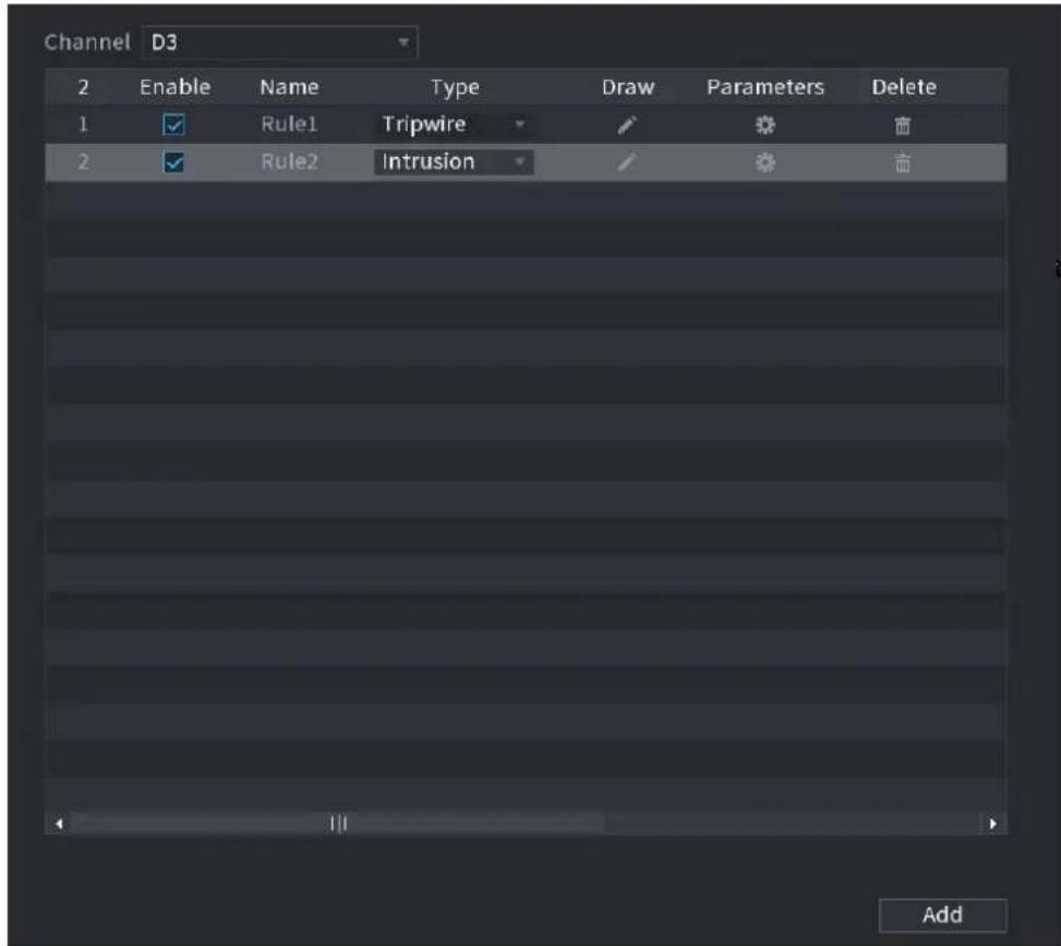 Dahua Technology NVR2104/2108-4KS2 - IVS (General Behavior Analytics) - 5