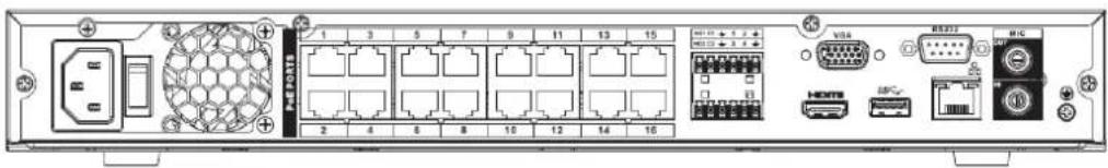 Dahua Technology NVR2104/2108-4KS2 - NVR42/42N/42-P/42-8P/42-16P Series - 5
