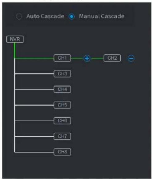 Dahua Technology NVR2104/2108-4KS2 - Procedure - 5