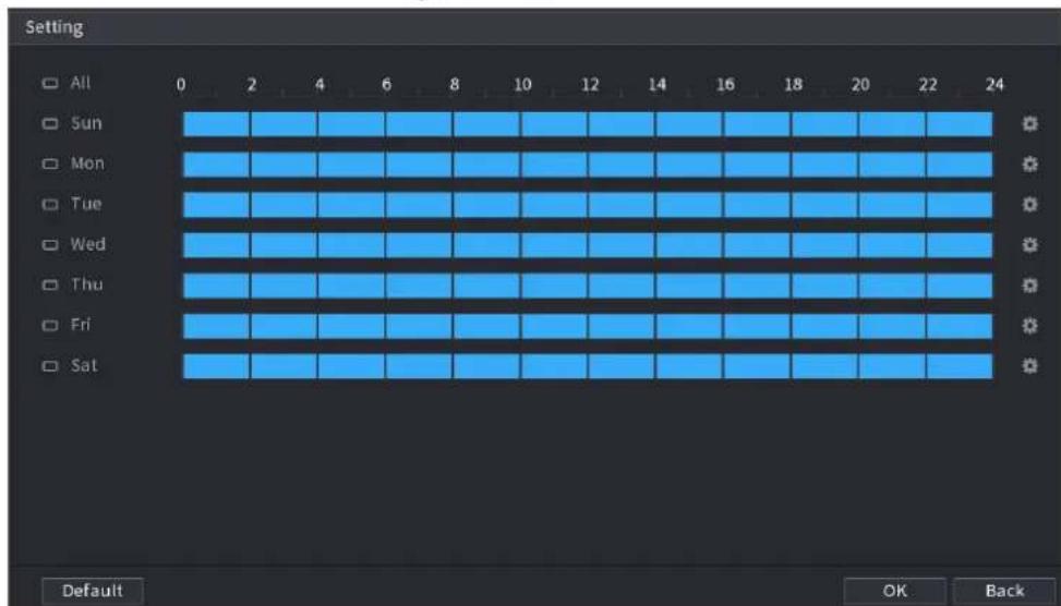 Dahua Technology NVR2104/2108-4KS2 - Heat map - 2