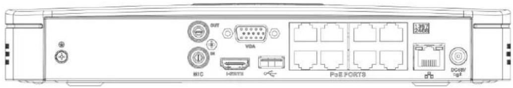 Dahua Technology NVR2104/2108-4KS2 - NVR41/41-P/41-8P/41-W Series - 3