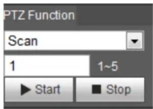 Dahua Technology IPC-HDBW3541R-ZAS - PTZ Function - 2