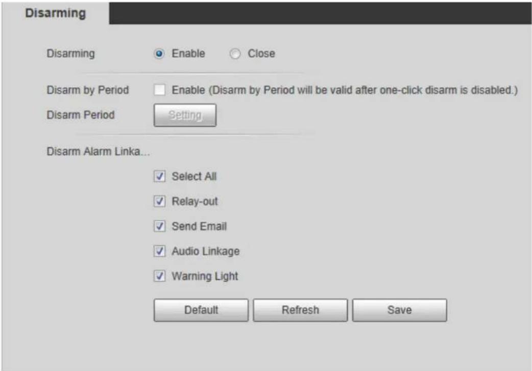 Dahua Technology IPC-HDBW3541R-ZAS - Setting Disarming - 1
