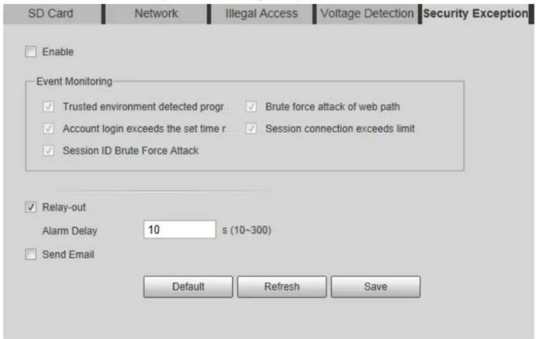 Dahua Technology IPC-HDBW3541R-ZAS - Setting Security Exception - 1