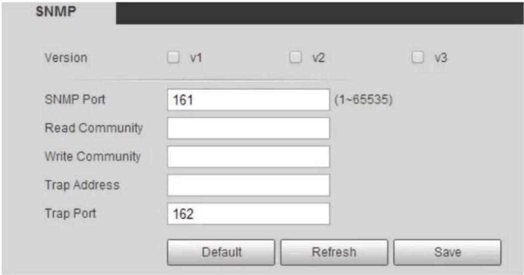 Dahua Technology IPC-HDBW3541R-ZAS - Procedure - 1
