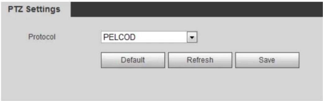 Dahua Technology IPC-HDBW3541R-ZAS - Procedure - 1