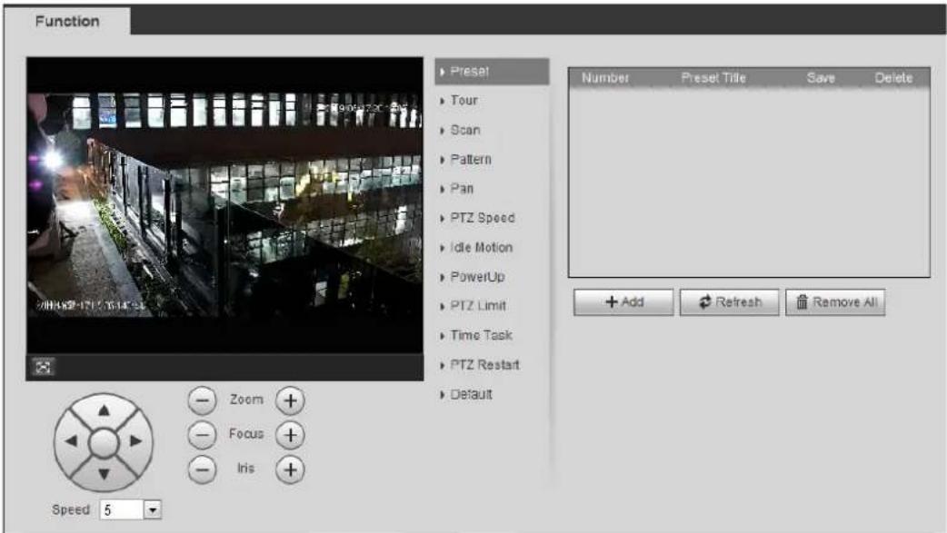 Dahua Technology IPC-HDBW3541R-ZAS - Preset - 1