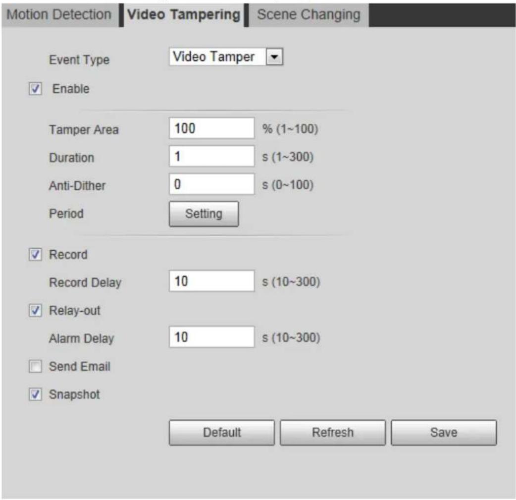 Dahua Technology IPC-HDBW3541R-ZAS - Setting Video Tampering - 1