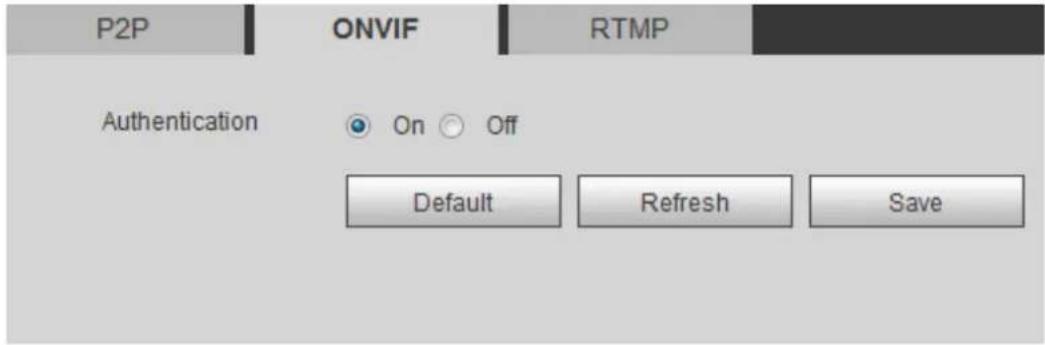 Dahua Technology IPC-HDBW3541R-ZAS - ONVIF - 2