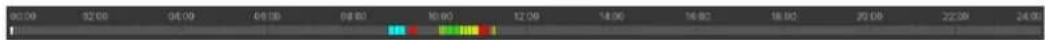 Dahua Technology IPC-HDBW3541R-ZAS - Step 4 Play video. - 1