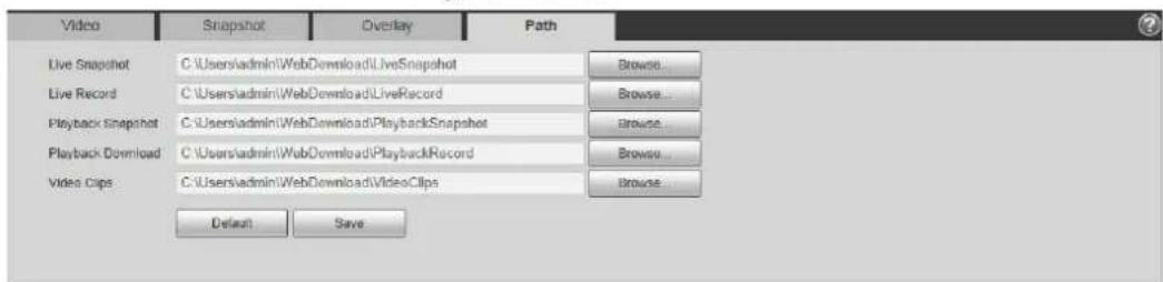 Dahua Technology IPC-HDBW3541R-ZAS - Path - 1
