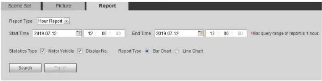 Dahua Technology IPC-HDBW3541R-ZAS - Viewing ANPR Report - 1