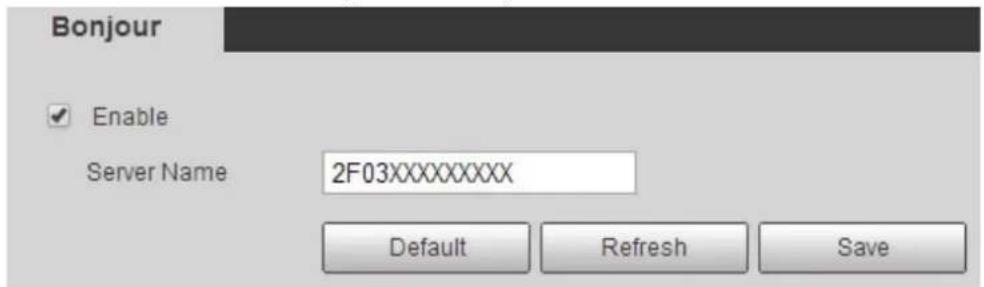 Dahua Technology IPC-HDBW3541R-ZAS - Procedure - 1