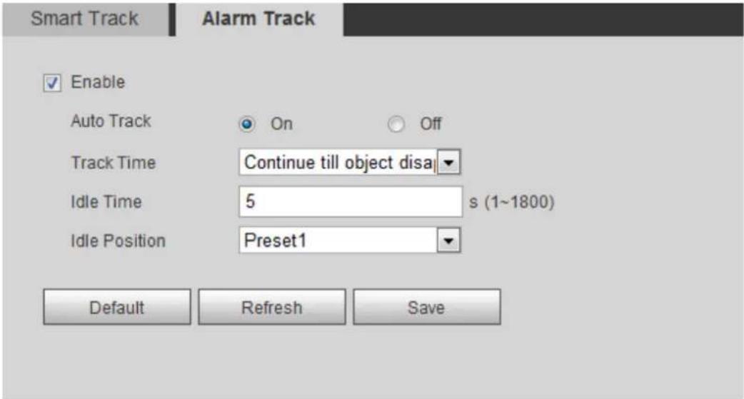 Dahua Technology IPC-HDBW3541R-ZAS - Enabling Alarm Track - 1