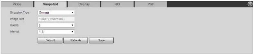 Dahua Technology IPC-HDBW3541R-ZAS - Snapshot - 1