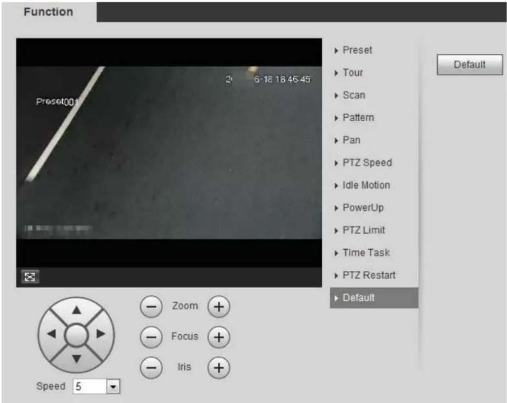 Dahua Technology IPC-HDBW3541R-ZAS - Default - 2