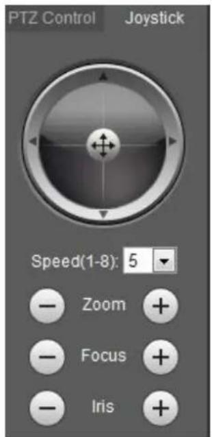 Dahua Technology IPC-HDBW3541R-ZAS - PTZ Control - 2