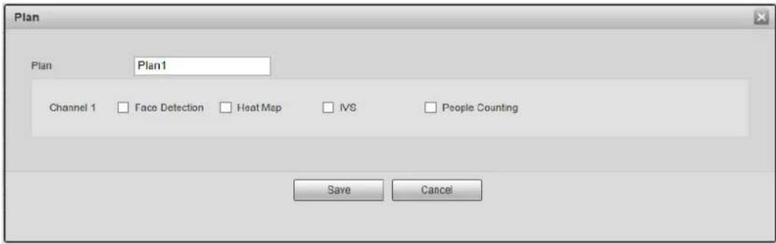 Dahua Technology IPC-HDBW3541R-ZAS - Step 3 Click Add Plan. - 1