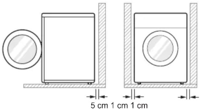 5 cm 1 cm 1 cm
