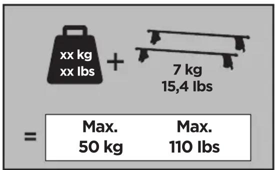 xx kg xx lbs + 7 kg 15,4 lbs = Max. Max. 50 kg 110 lbs