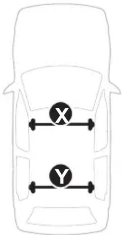 X Y
