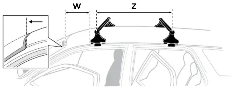 W Z