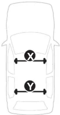 X Y