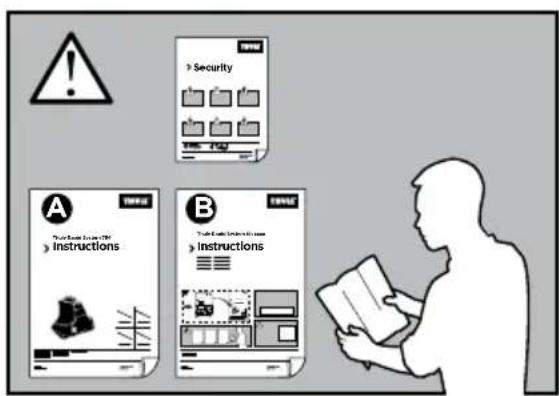 Illustration showing a person reading a document with warning symbols and three labeled diagrams (A, B) depicting security, instructions, and document handling.
