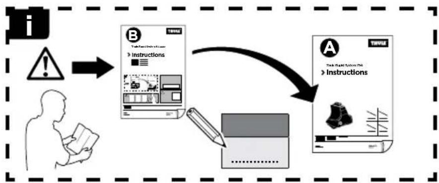 THULE Rapid System Kit 1710 - > Instructions - 1