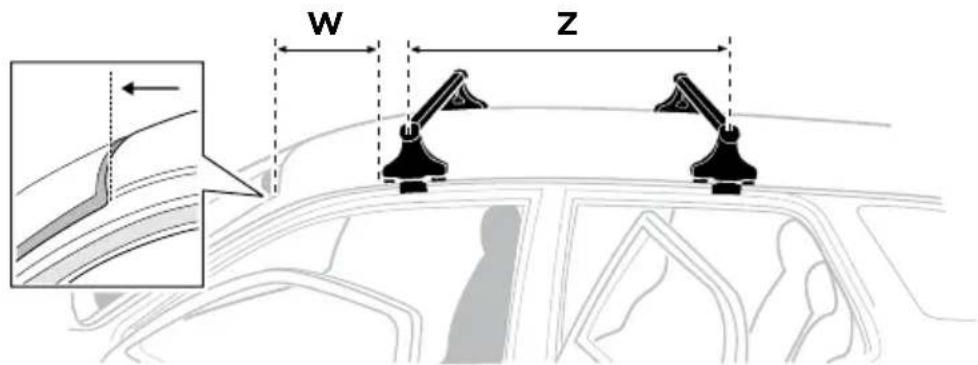 W Z