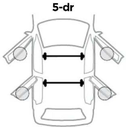 5-dr