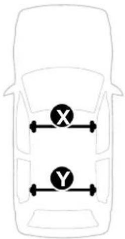 X Y