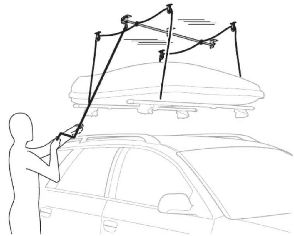 THULE MultiLift 572 - WARNING - 28