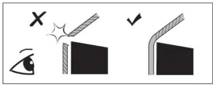 Diagram illustrating eye contact and corner joint damage, showing eye impact and corner joint damage with X and ✓ symbols