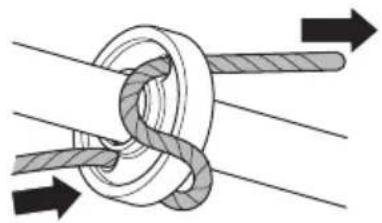 THULE MultiLift 572 - WARNING - 23