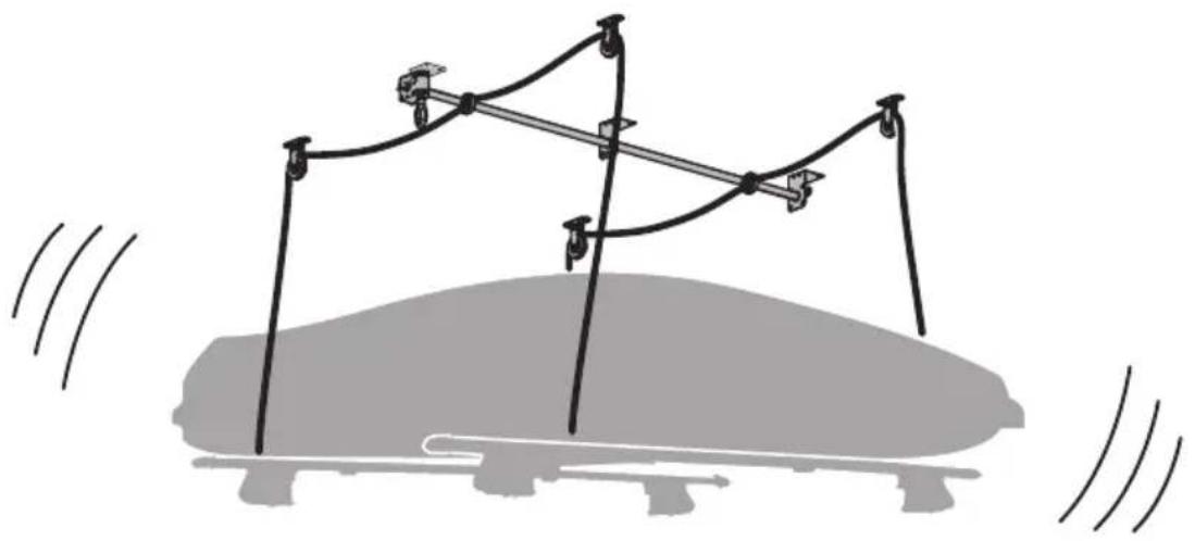 THULE MultiLift 572 - WARNING - 31